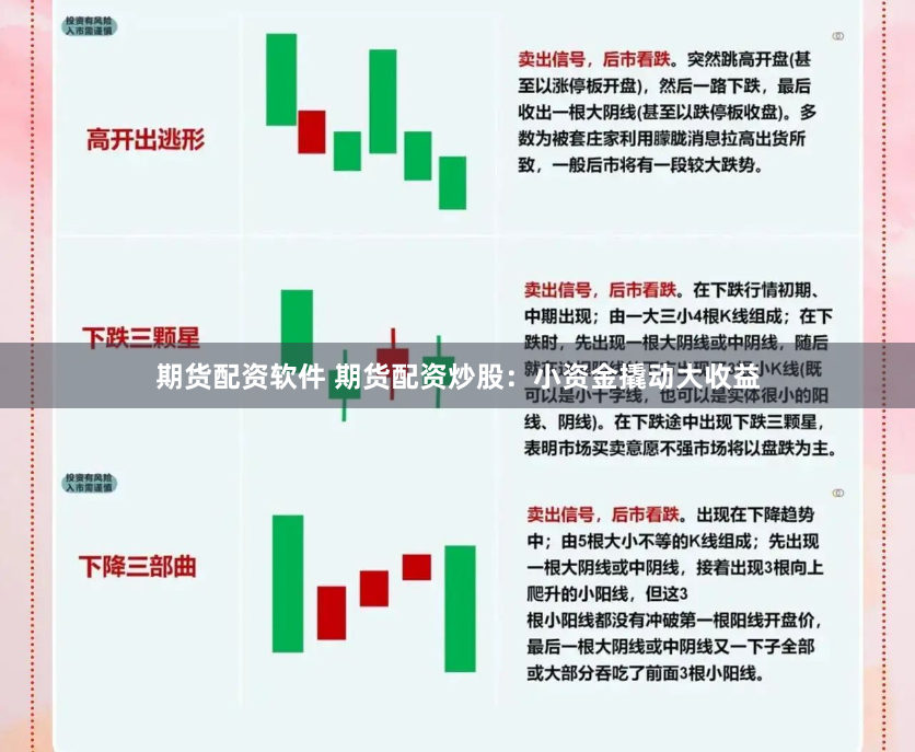 期货配资软件 期货配资炒股：小资金撬动大收益