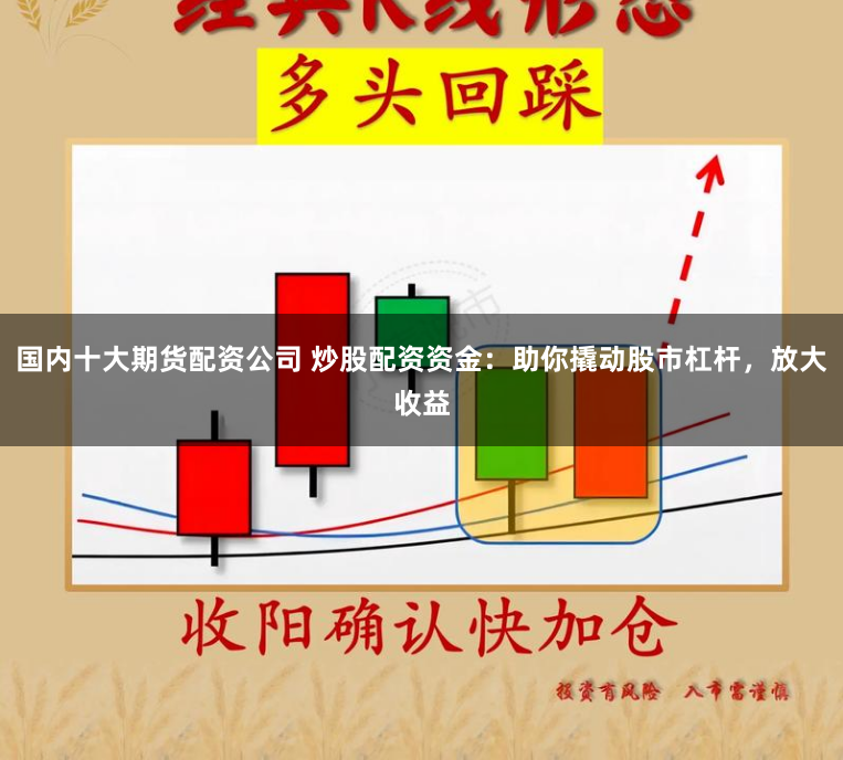 国内十大期货配资公司 炒股配资资金：助你撬动股市杠杆，放大收益