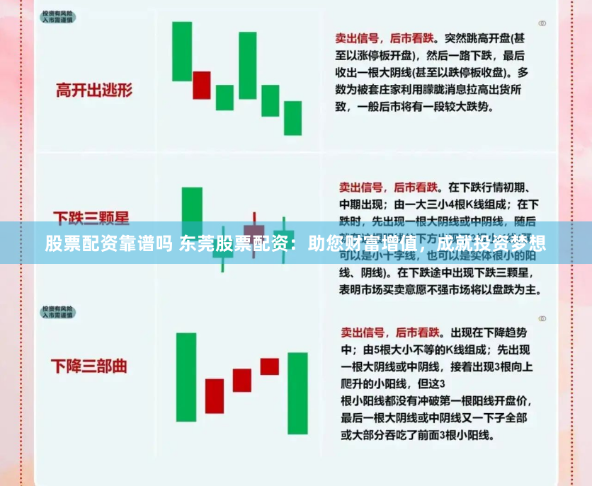 股票配资靠谱吗 东莞股票配资：助您财富增值，成就投资梦想