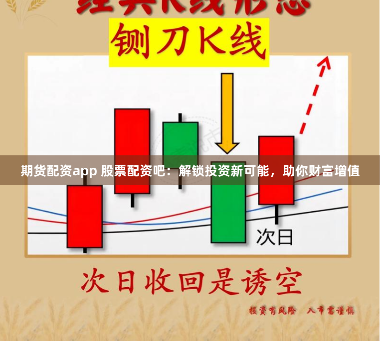 期货配资app 股票配资吧：解锁投资新可能，助你财富增值