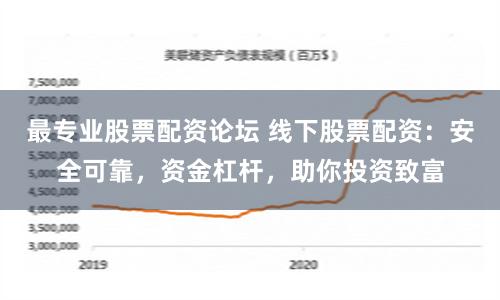 最专业股票配资论坛 线下股票配资：安全可靠，资金杠杆，助你投资致富