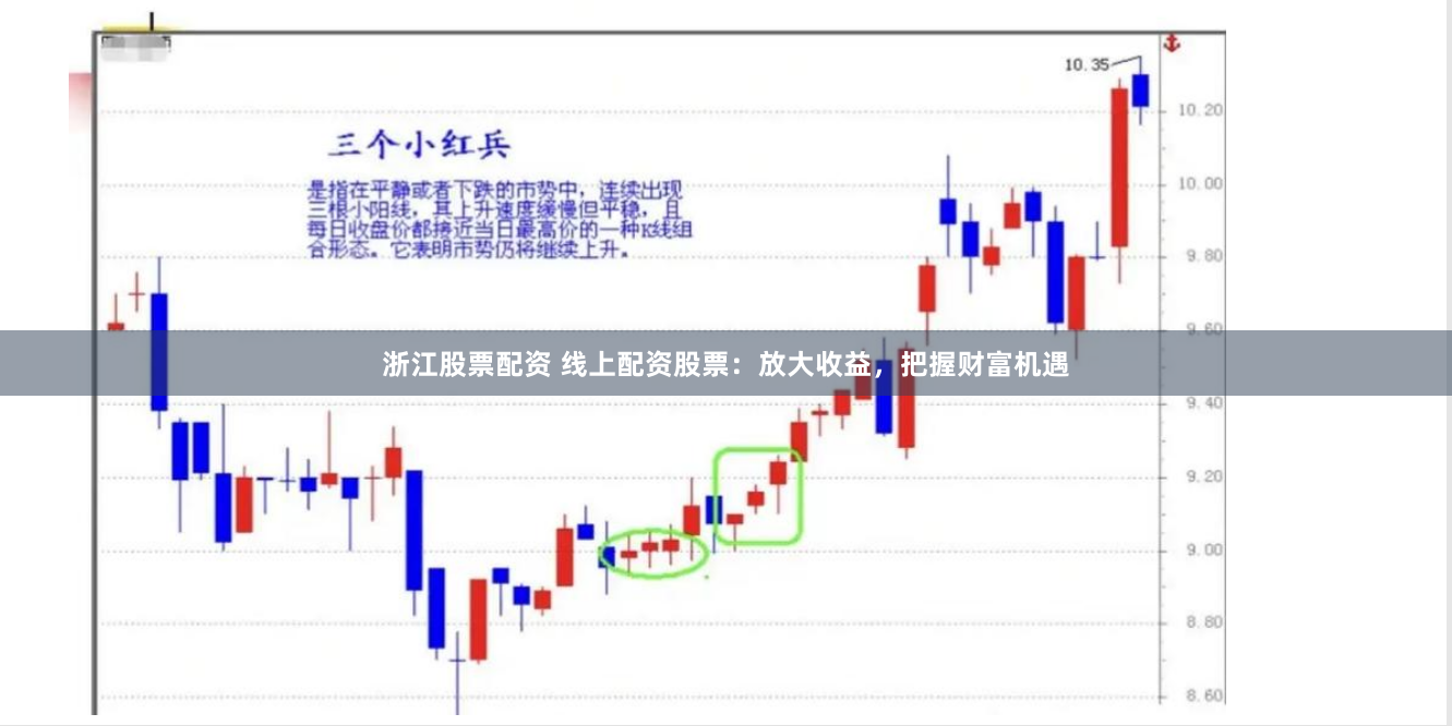 浙江股票配资 线上配资股票：放大收益，把握财富机遇