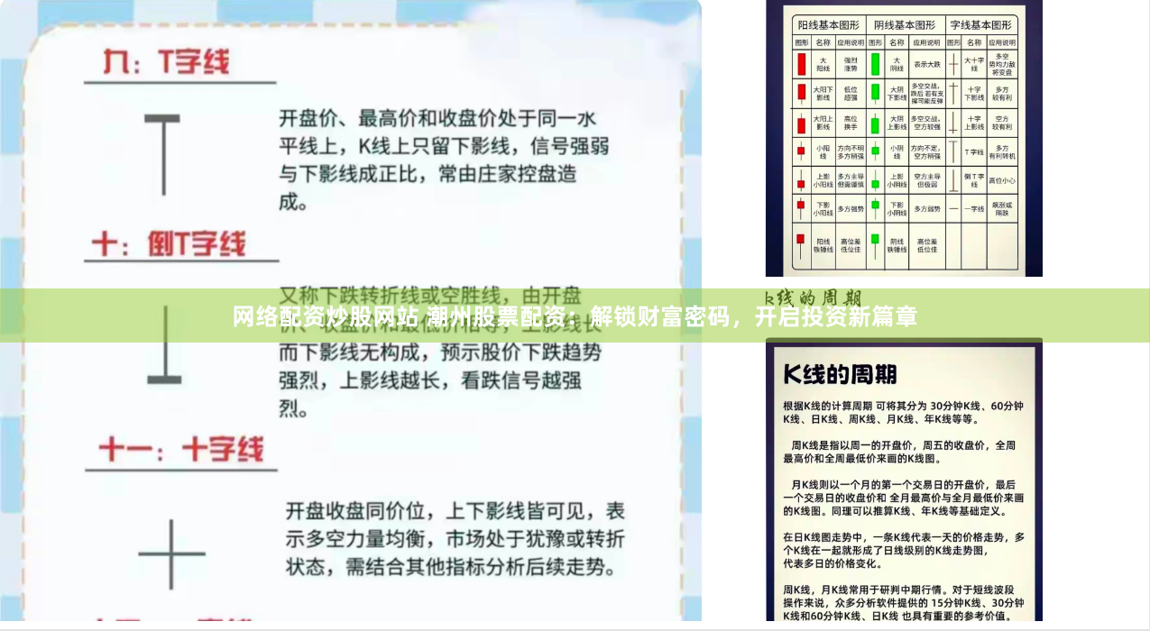 网络配资炒股网站 潮州股票配资：解锁财富密码，开启投资新篇章