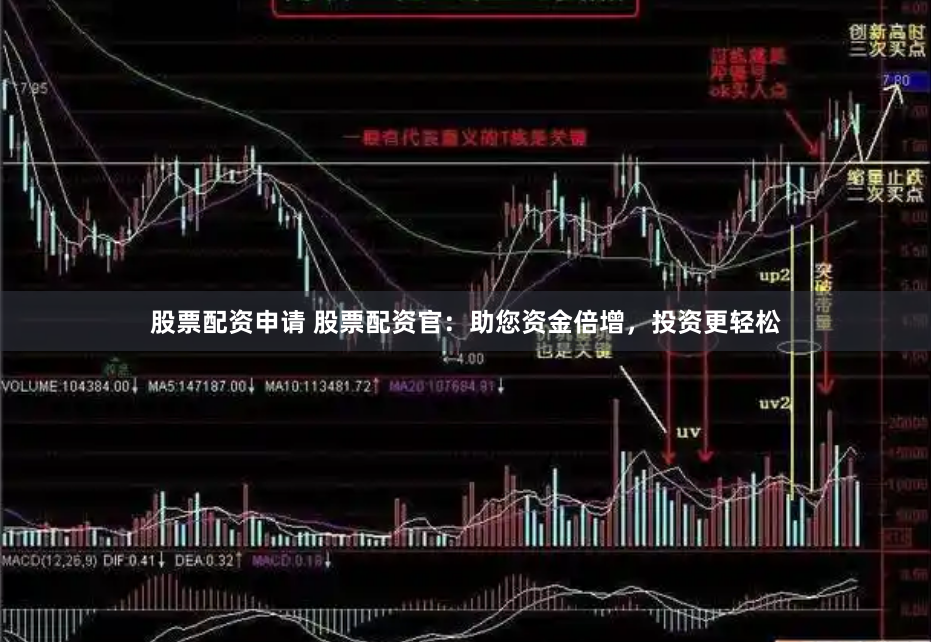 股票配资申请 股票配资官：助您资金倍增，投资更轻松