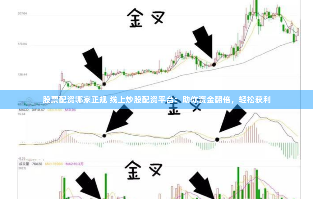 股票配资哪家正规 线上炒股配资平台：助你资金翻倍，轻松获利