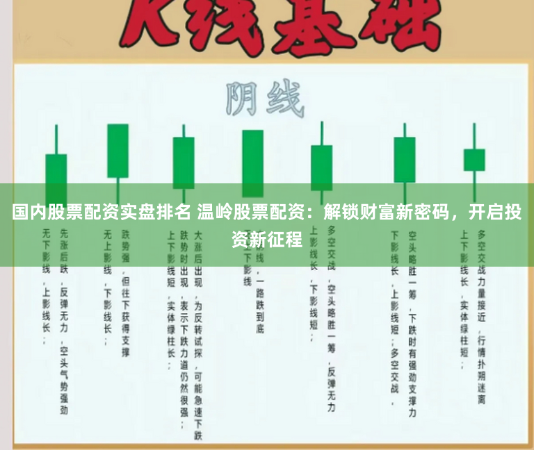 国内股票配资实盘排名 温岭股票配资：解锁财富新密码，开启投资新征程