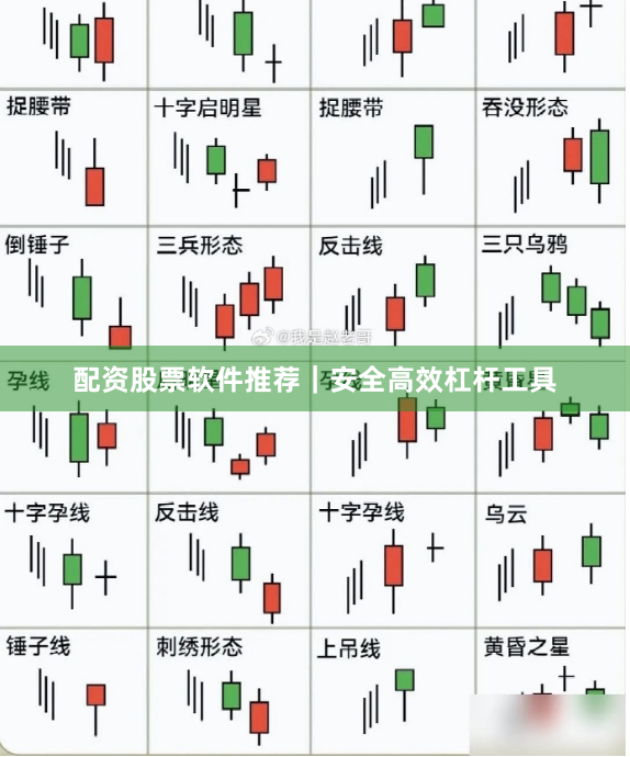 配资股票软件推荐｜安全高效杠杆工具