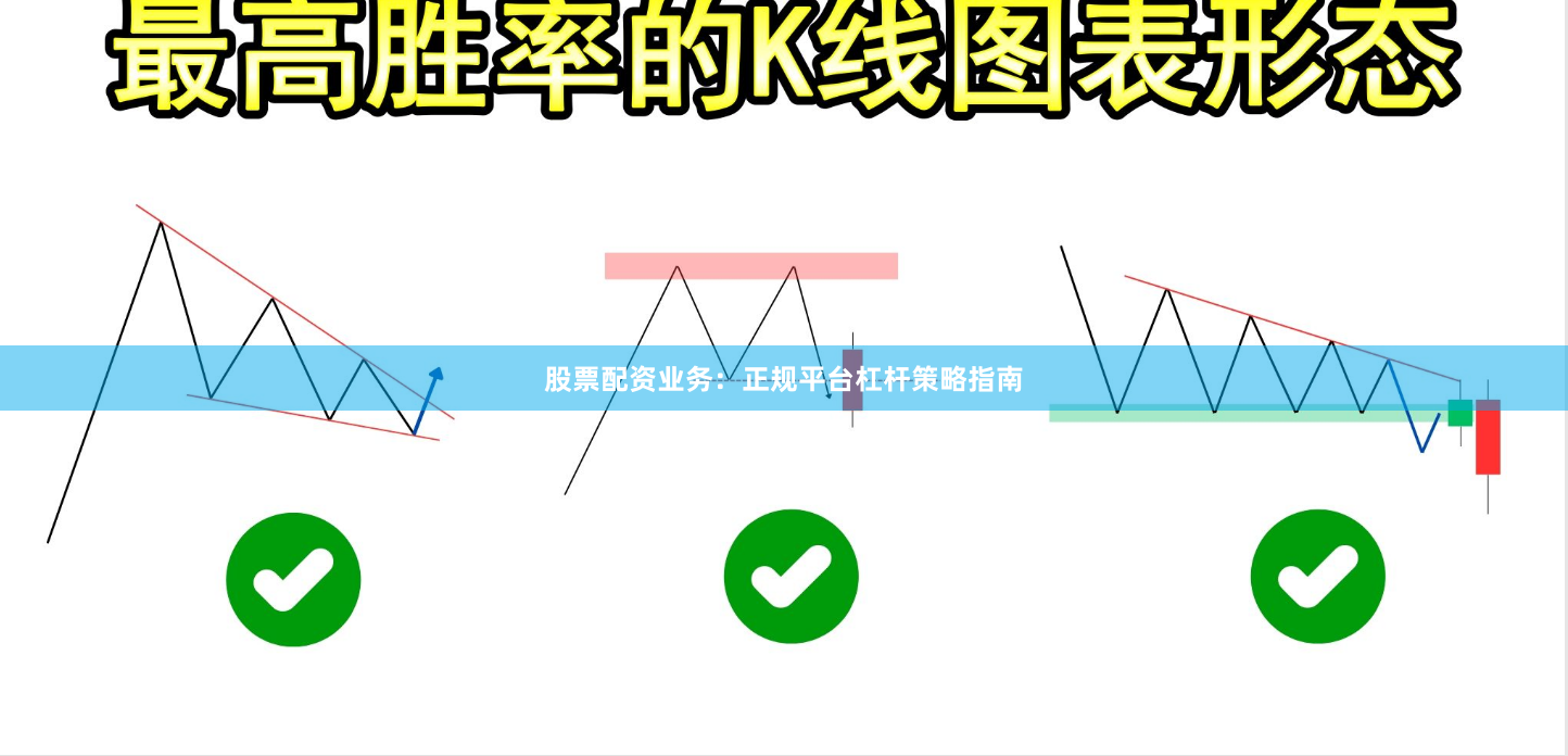 股票配资业务：正规平台杠杆策略指南