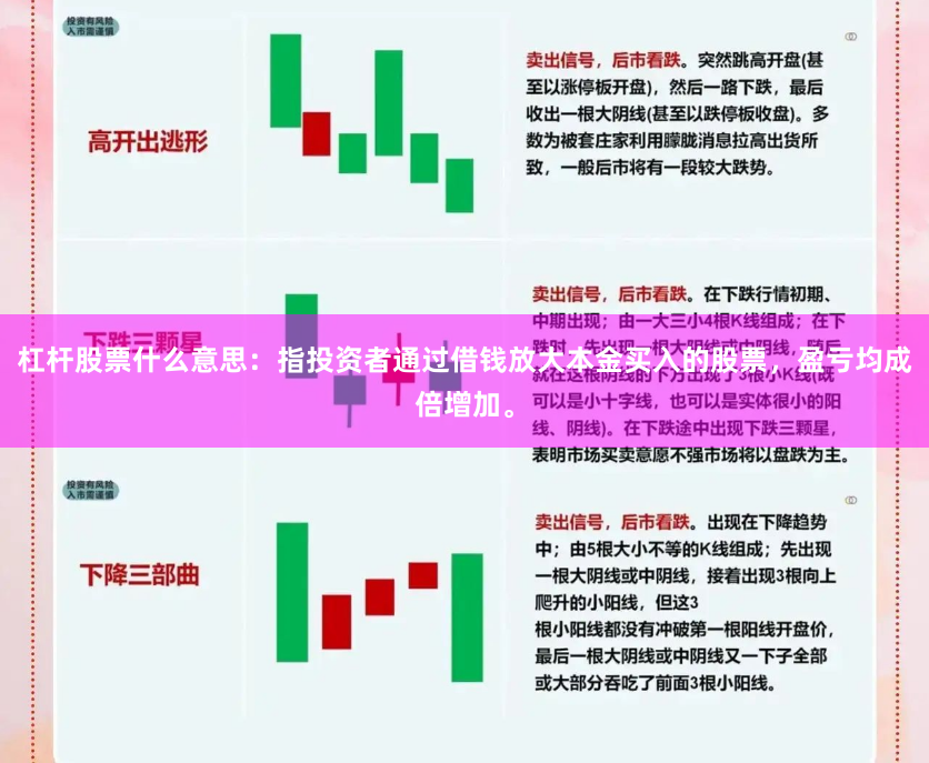 杠杆股票什么意思：指投资者通过借钱放大本金买入的股票，盈亏均成倍增加。