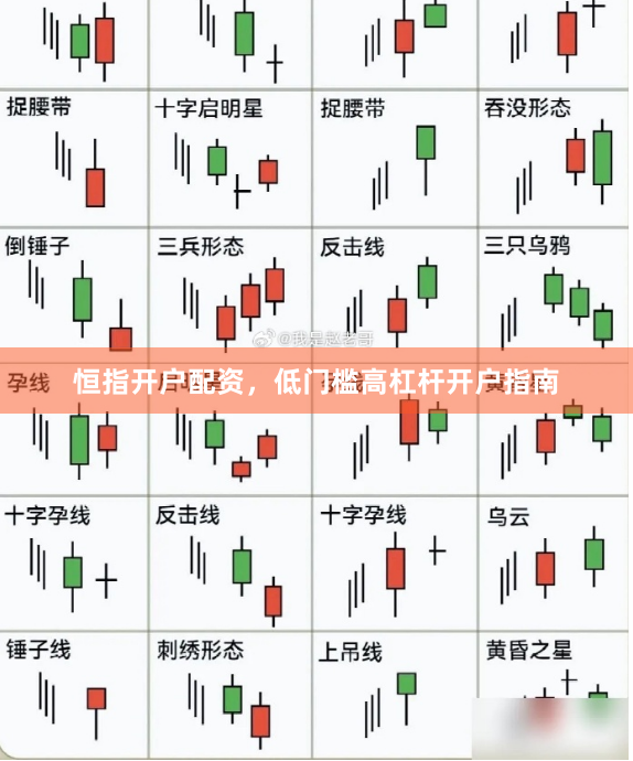 恒指开户配资，低门槛高杠杆开户指南