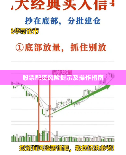 股票配资风险提示及操作指南
