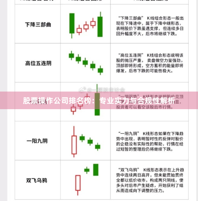 股票操作公司排名榜：专业实力与合规性解析
