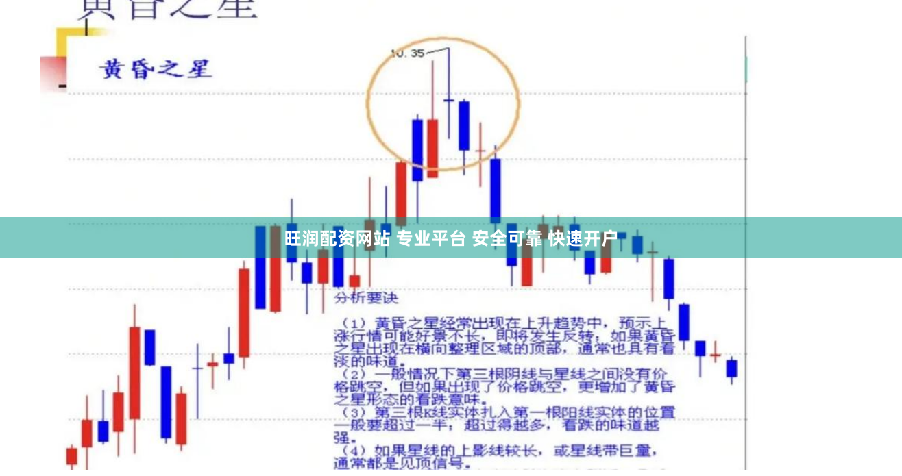 旺润配资网站 专业平台 安全可靠 快速开户